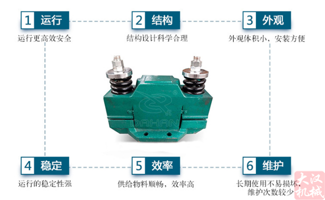 電磁倉(cāng)壁振動(dòng)器特點(diǎn)